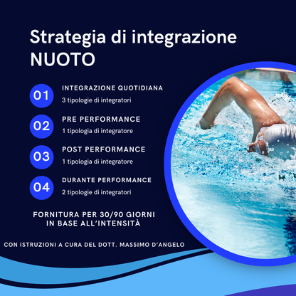 Strategia di integrazione per il nuoto