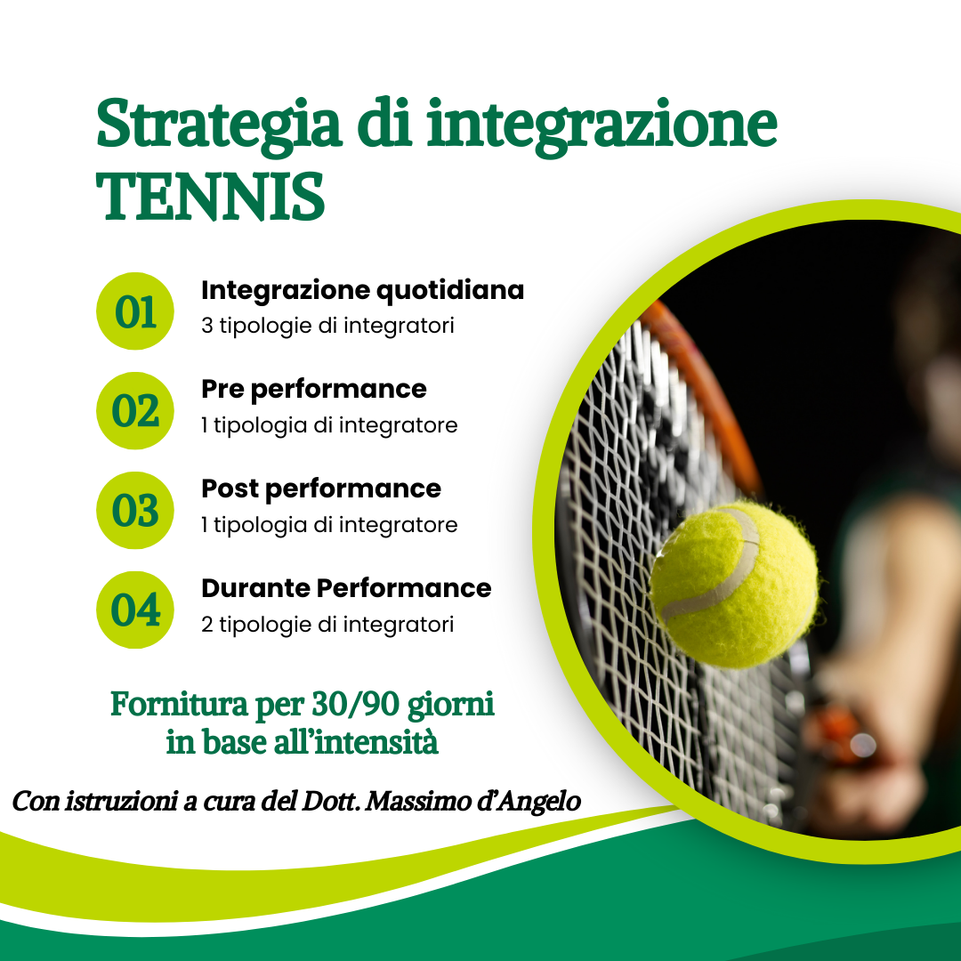 Strategia di integrazione per il tennis