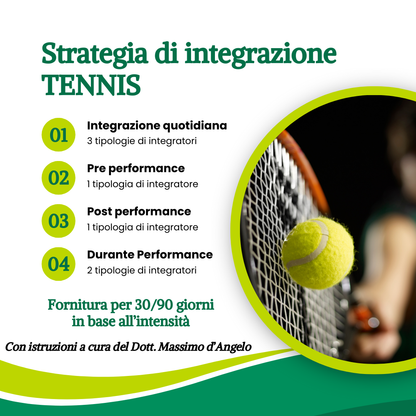 Strategia di integrazione per il tennis